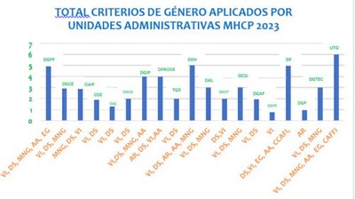 generoo-graft.jpg